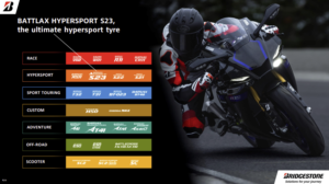 BATTLAX HYPERSPORT S23 - lo último en llanta hipersport